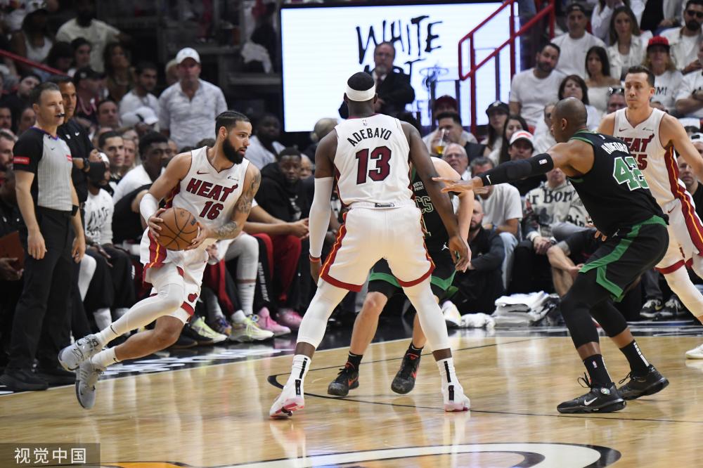 体的表现 体的表现