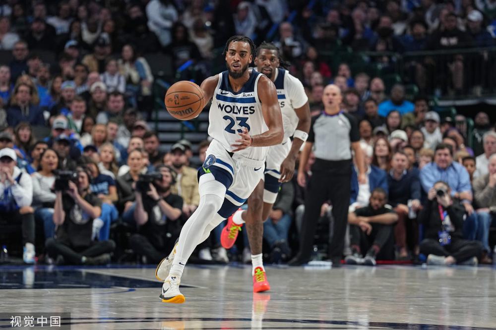 造力和得分 造力和得分